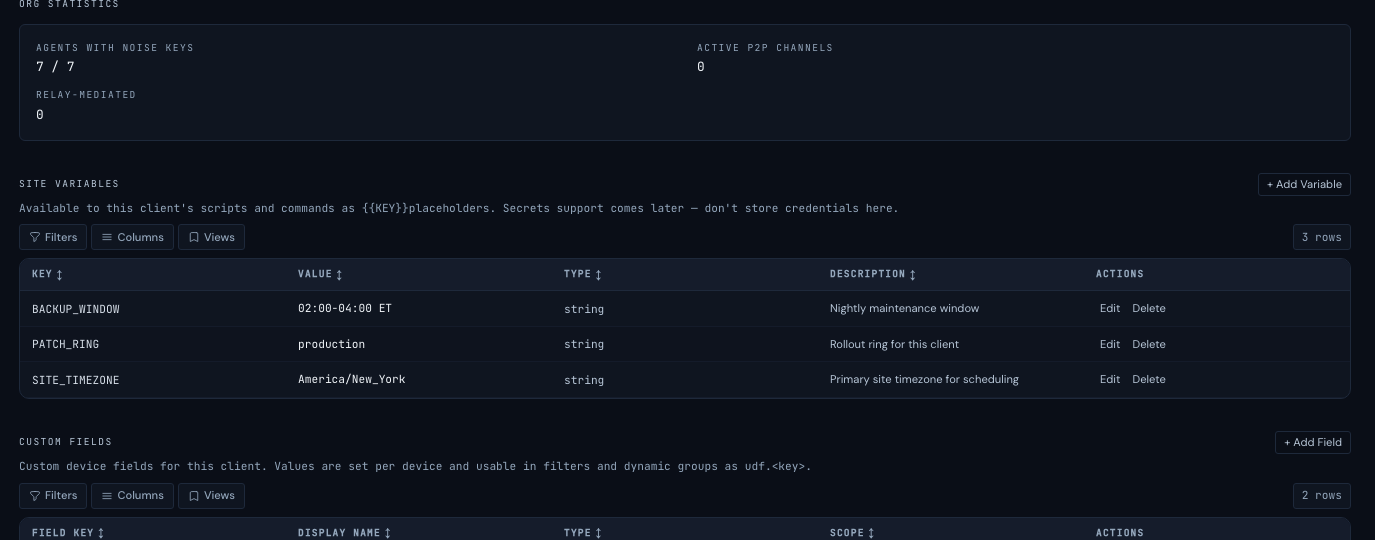 Conduit client Settings page showing the per-client Site Variables table (SITE_TIMEZONE, BACKUP_WINDOW, PATCH_RING with descriptions and the {{KEY}} helper) and the Custom Fields section